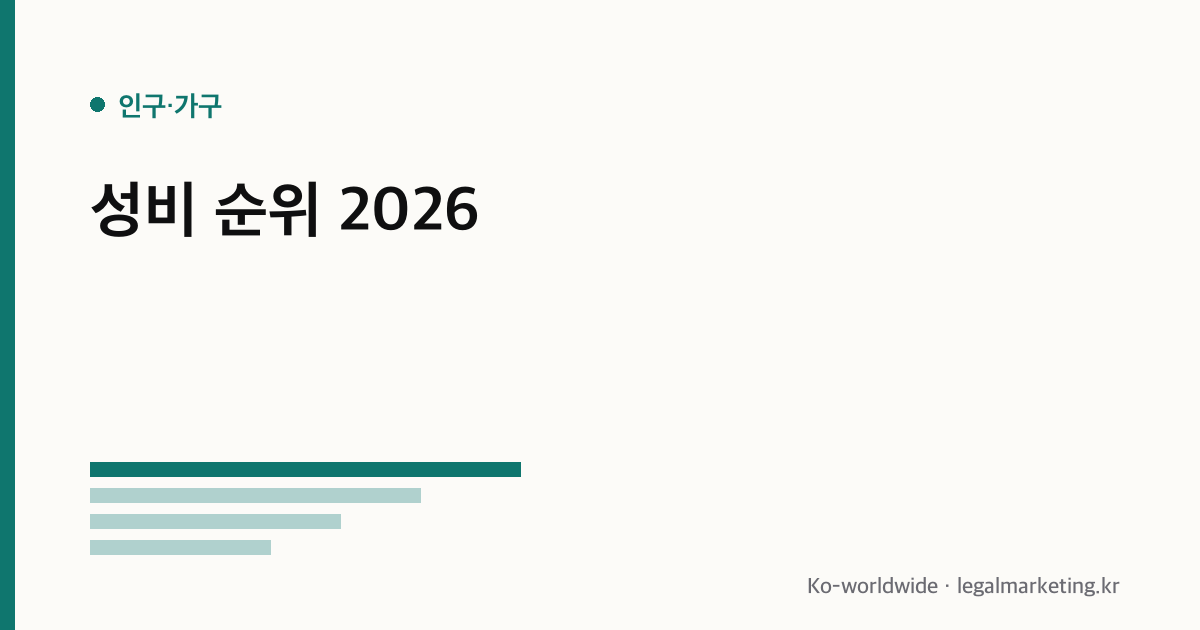 시도별 성비 순위