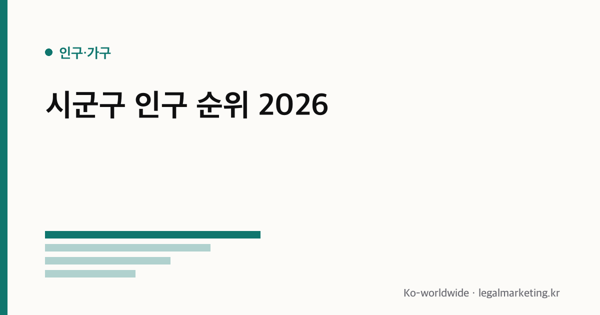 시군구 인구 순위
