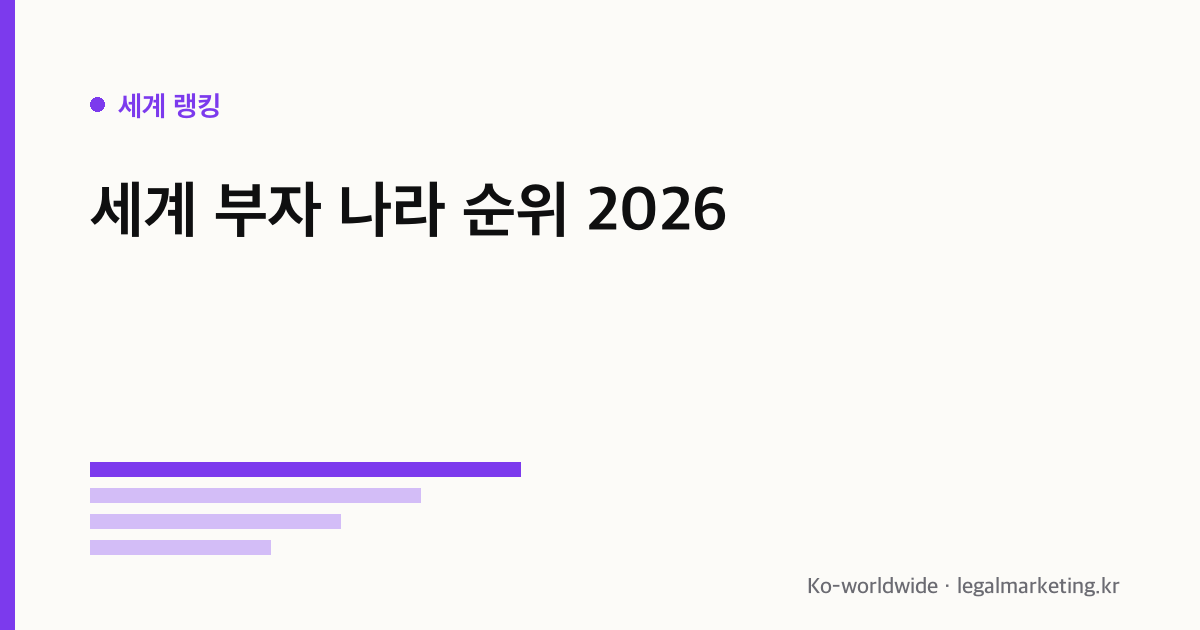 1인당 GDP 순위
