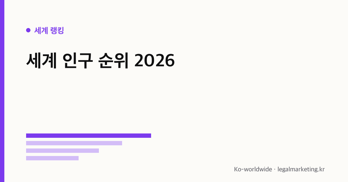 세계 인구 순위