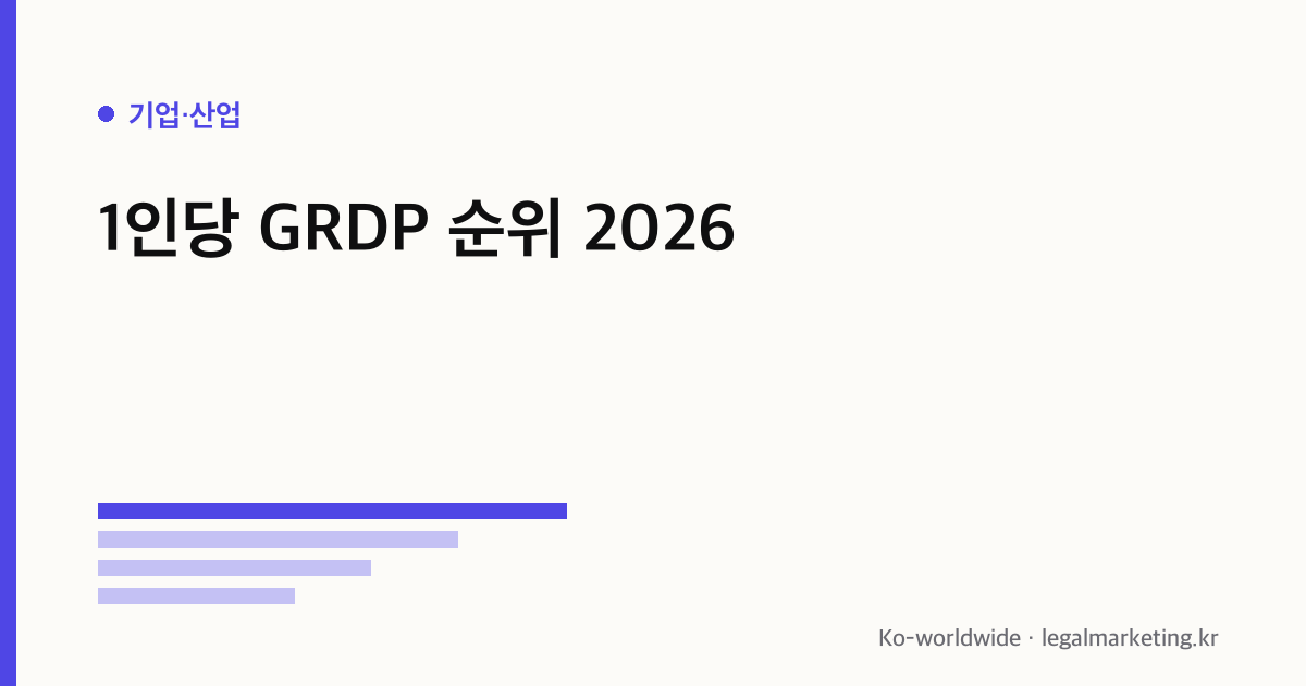 1인당 GRDP 순위