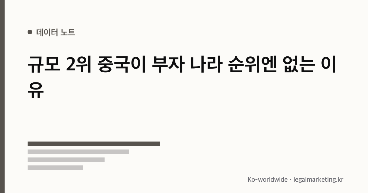 1인당 GDP