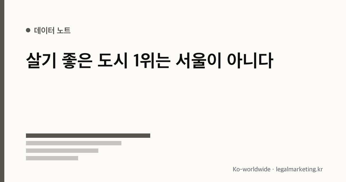 살기 좋은 도시