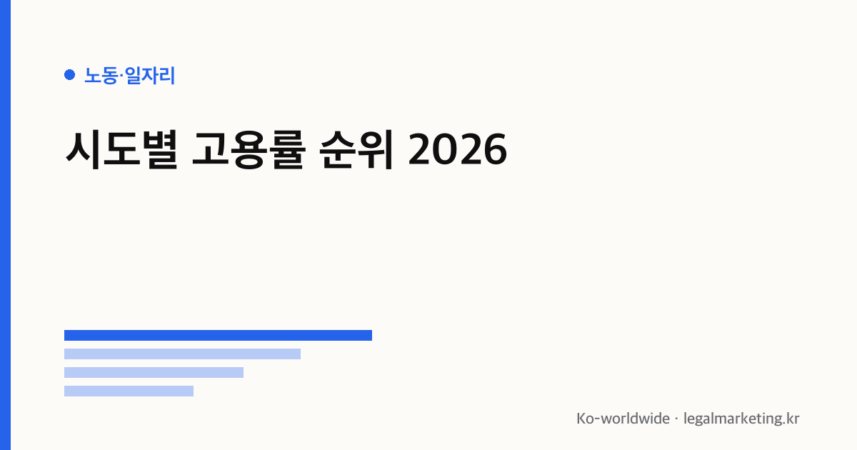 시도별 고용률 순위