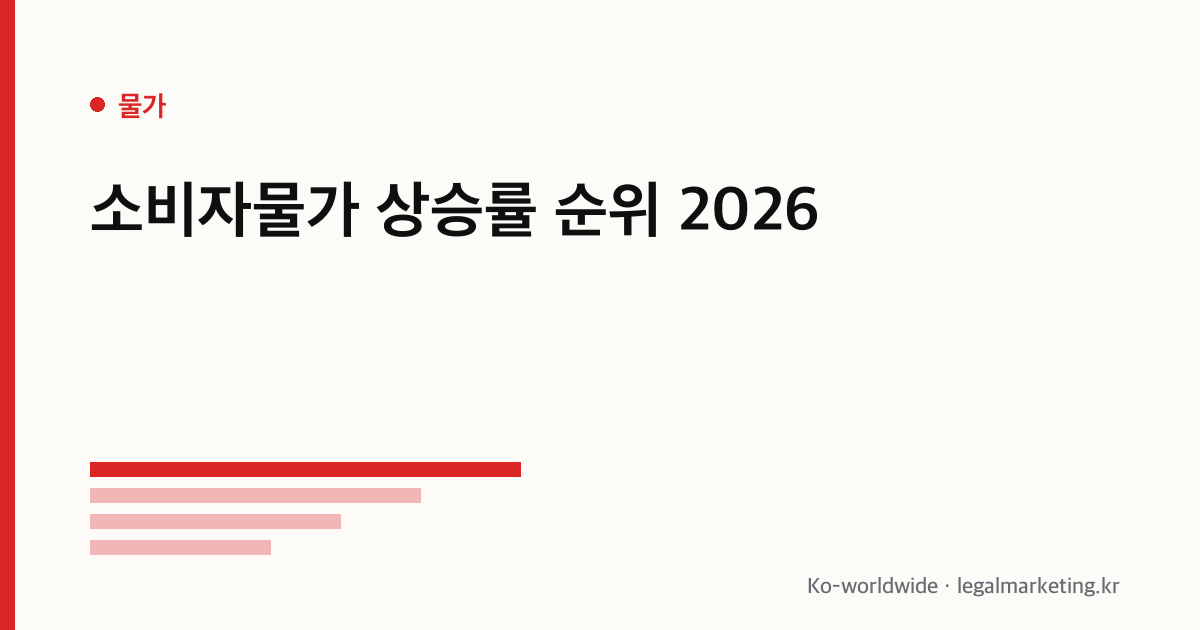 소비자물가 상승률 순위