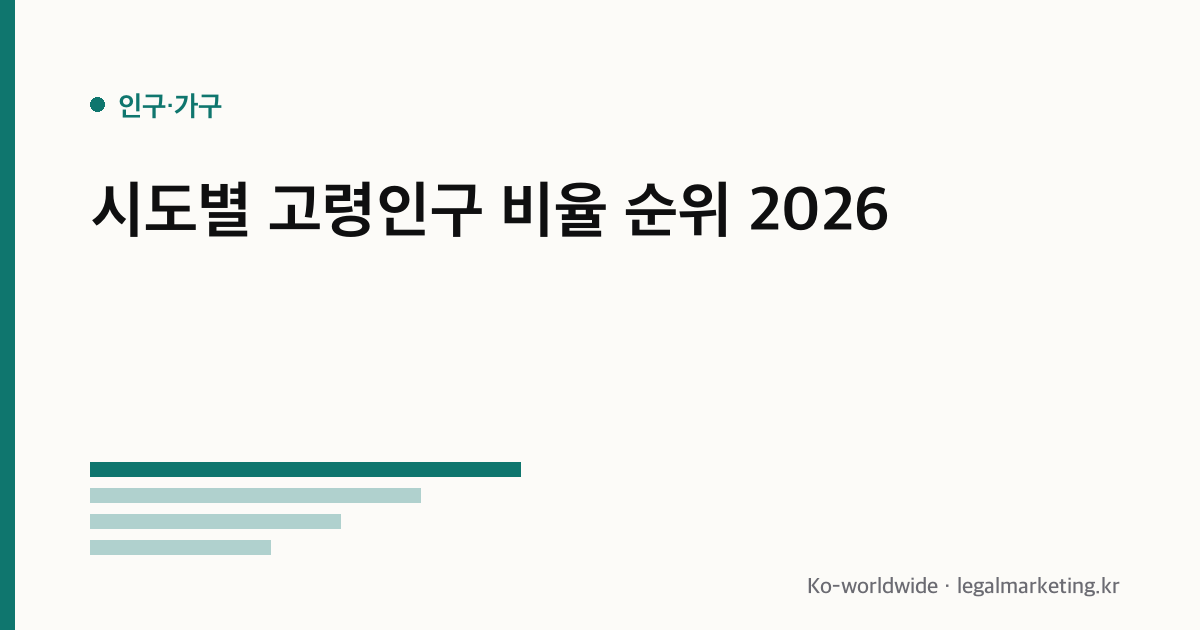 시도별 고령인구 비율 순위