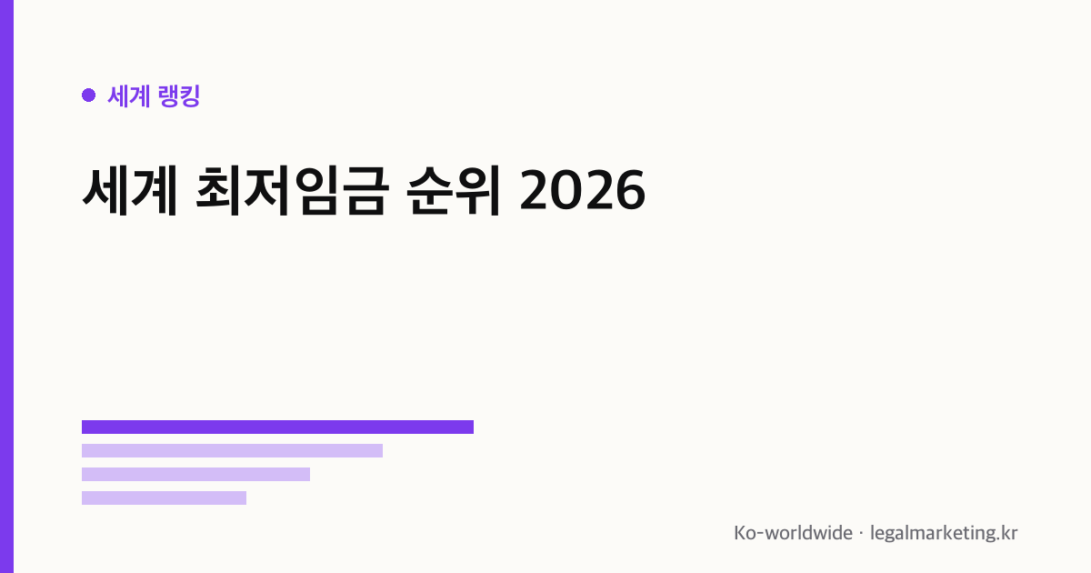 최저임금 순위