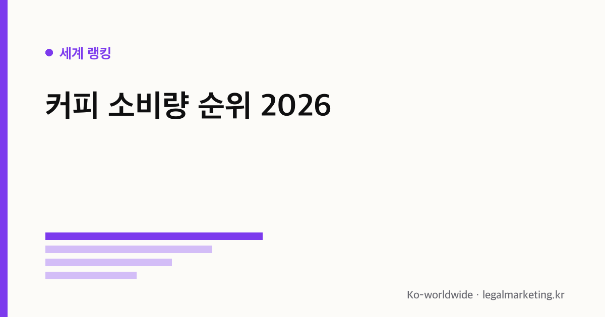 커피 소비량 순위