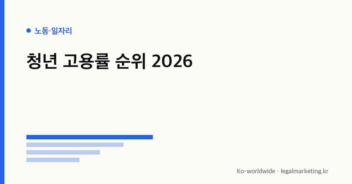 청년 고용률 순위