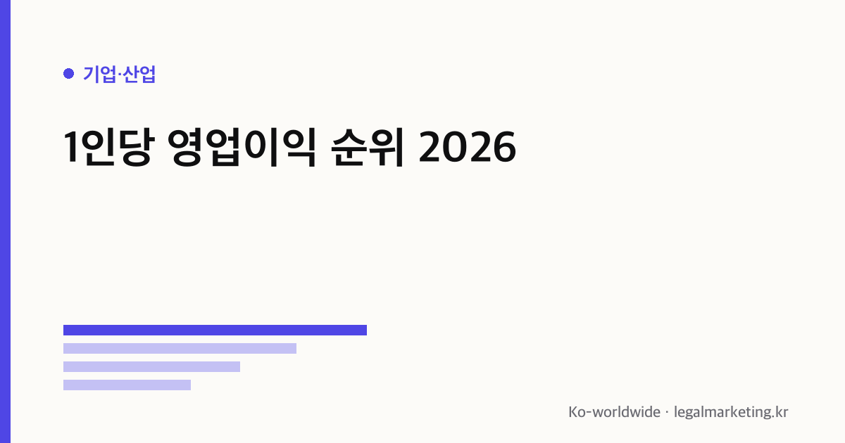 1인당 영업이익 순위