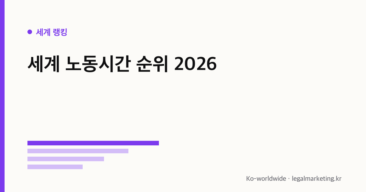 세계 노동시간 순위