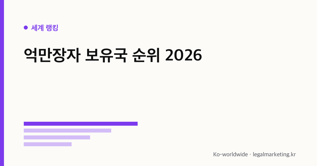 억만장자 보유국 순위