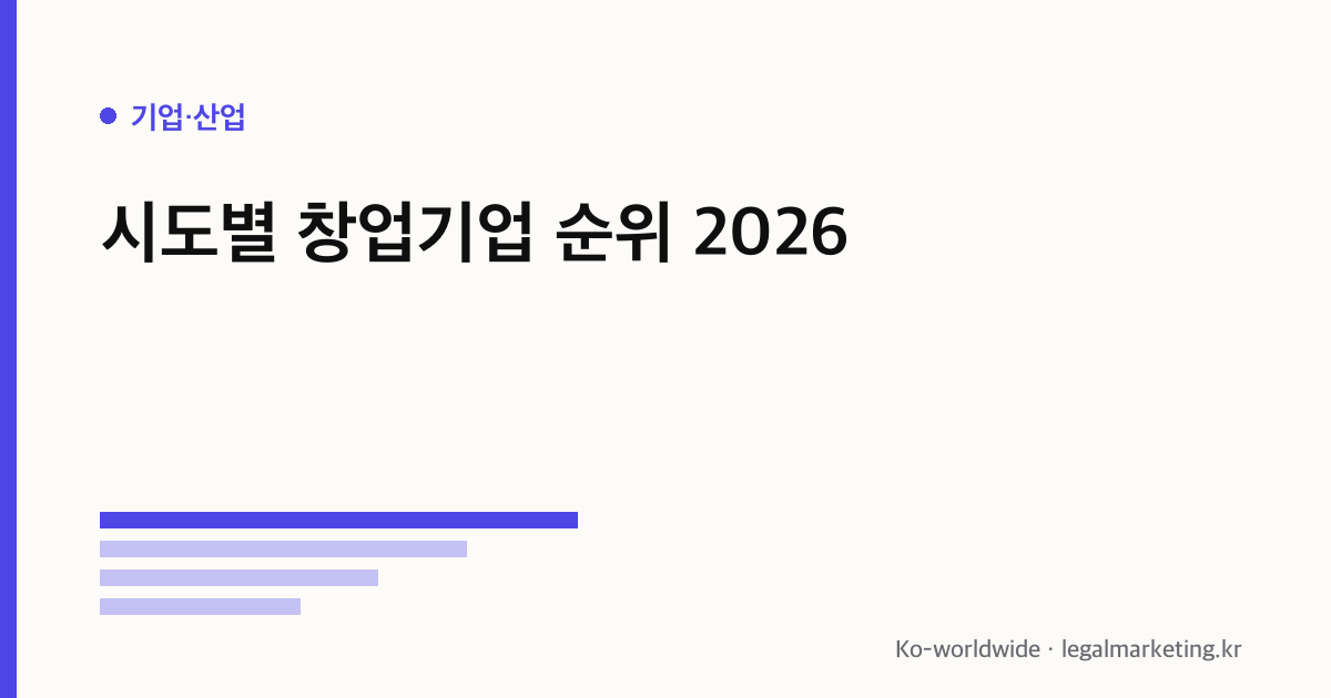 시도별 창업기업 순위