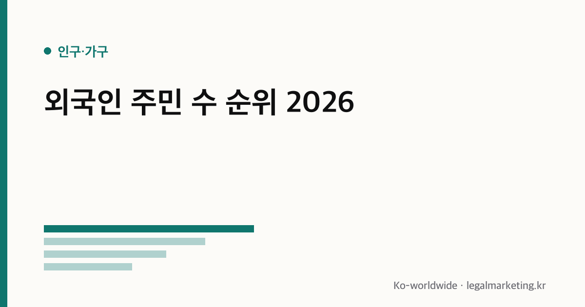 외국인 주민 수 순위