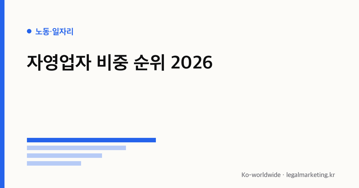 자영업자 비중 순위