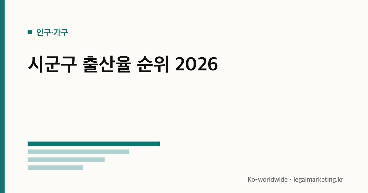 시군구 출산율 순위