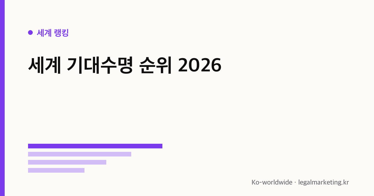 세계 기대수명 순위 2026