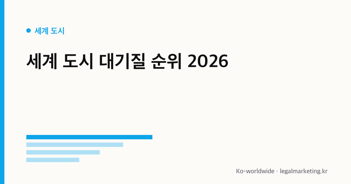 세계 도시 대기질 순위