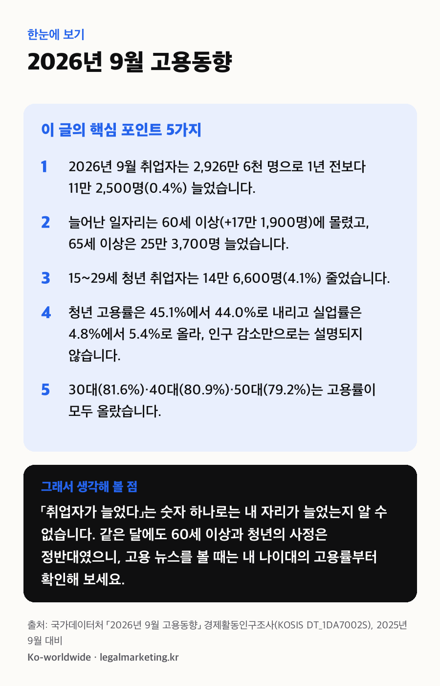 2026년 9월 고용동향, 이 글의 핵심 포인트 5가지와 생각해 볼 점