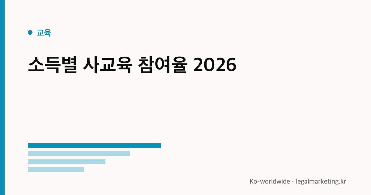 소득별 사교육 참여율