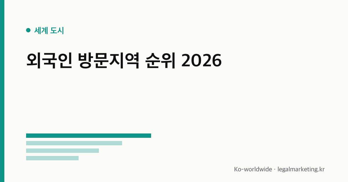 외국인 방문지역 순위